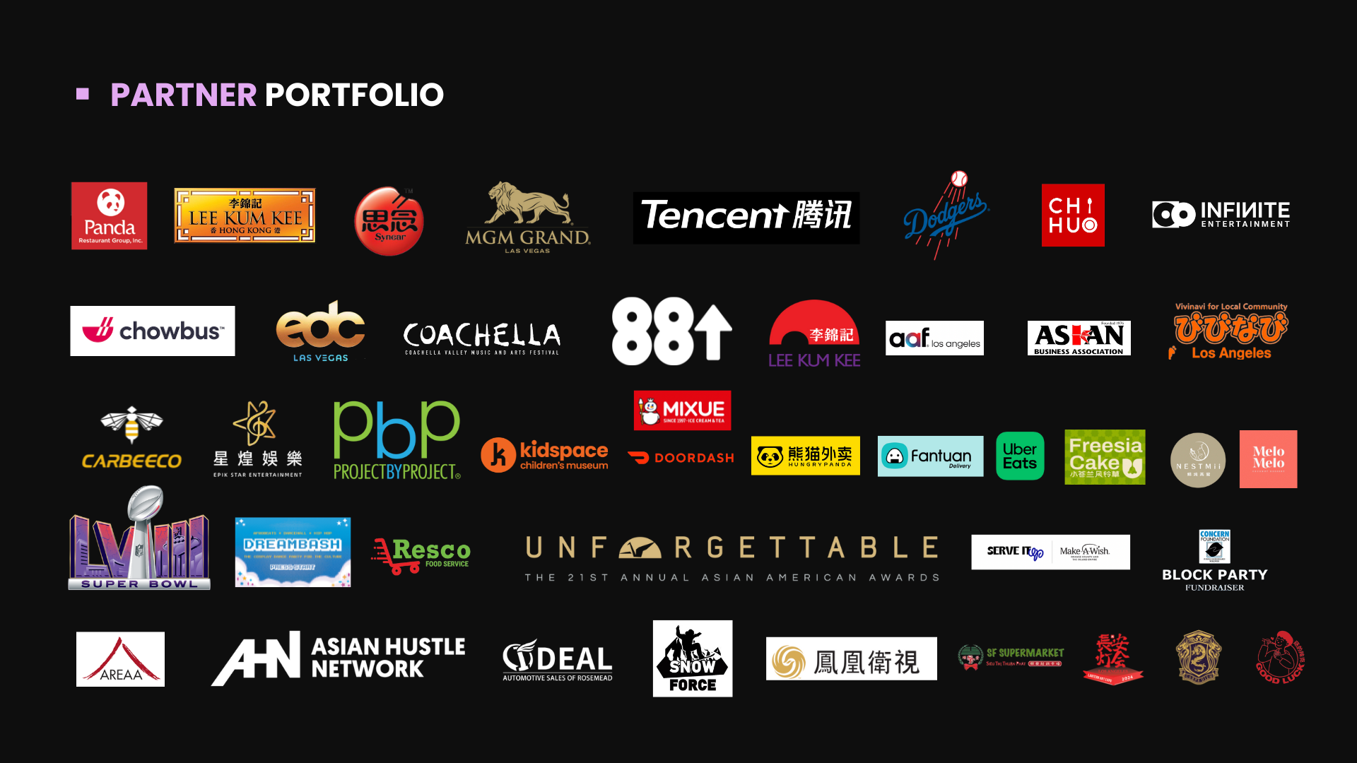 NXTFactor | Case Studies