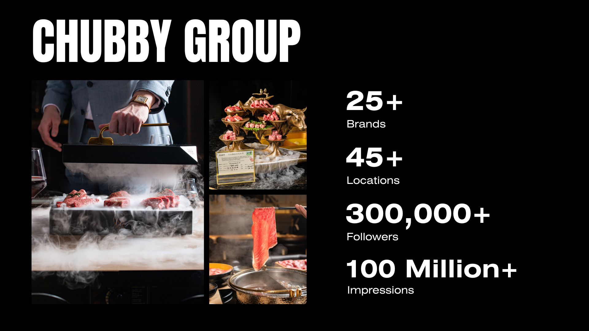 NXTFactor | Case Studies